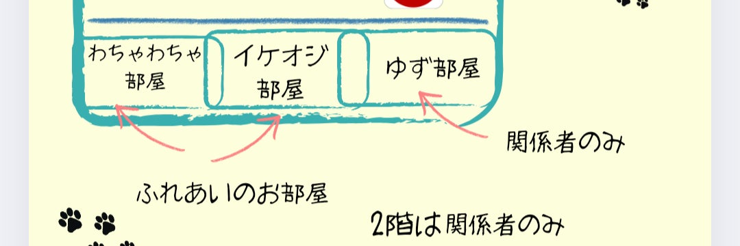 ねこのおやど有吉工務店