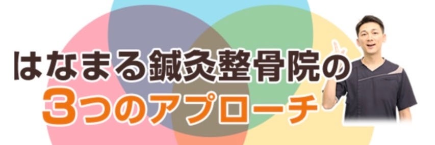はなまる鍼灸整骨院