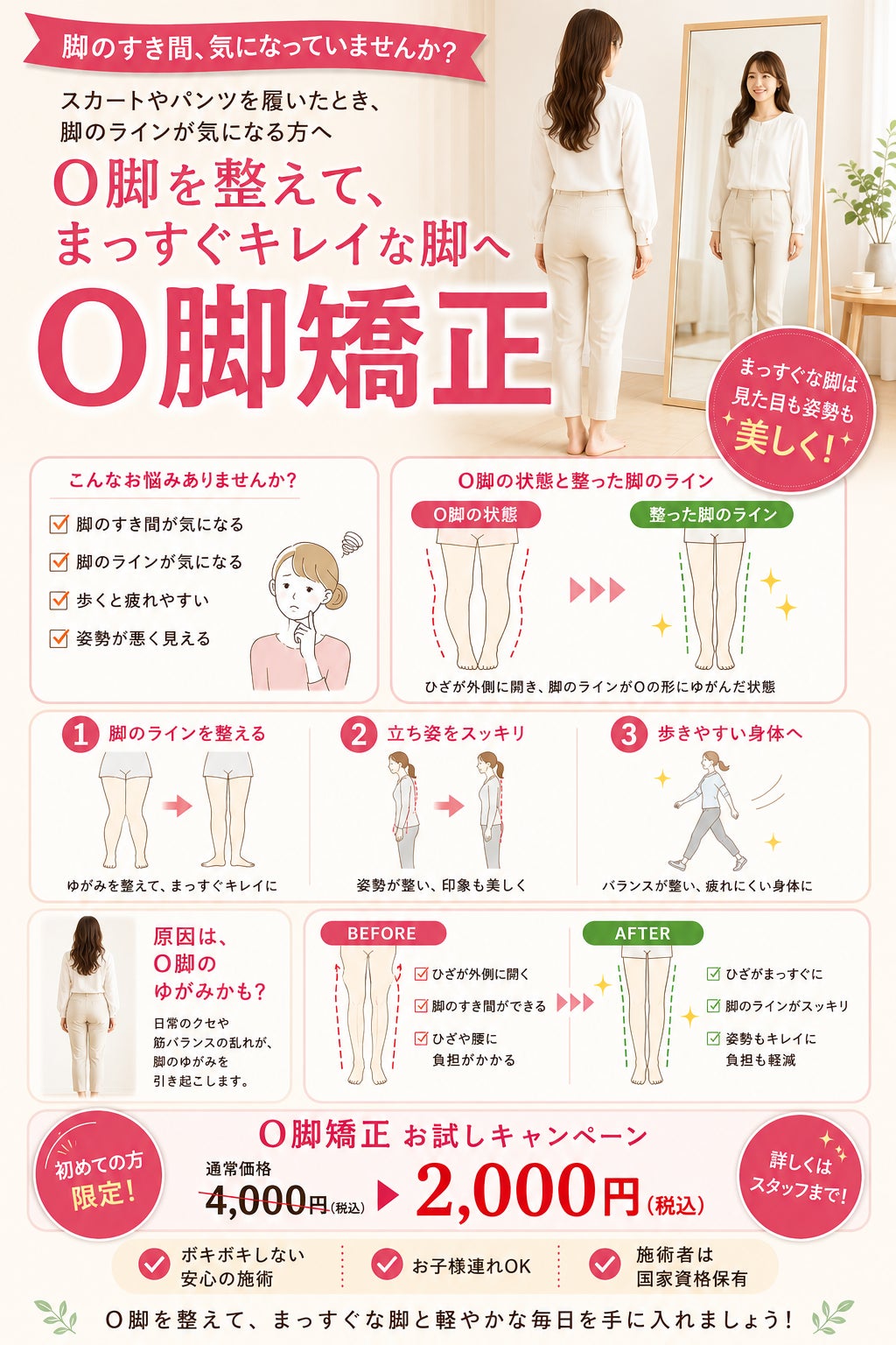 【O脚矯正】まっすぐキレイな脚へ、根本からアプローチの写真