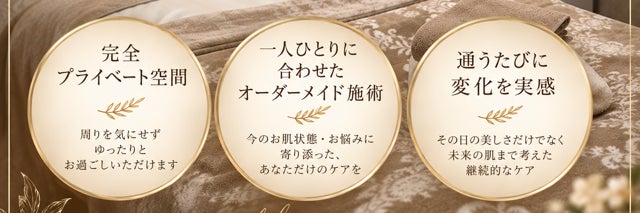 たるみエイジングケア専門サロン EstheticRoom  Progres
