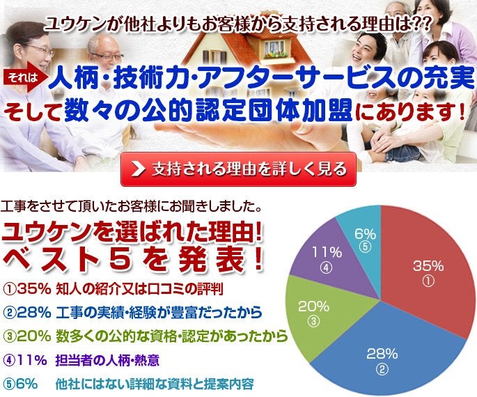 株式会社住まいのユウケン_2枚目