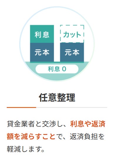 弁護士法人ちらいふく_3枚目