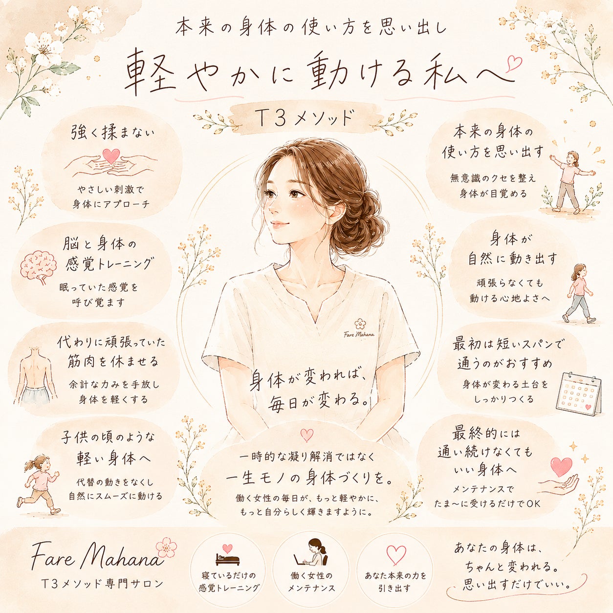 Fare Mahana_1枚目