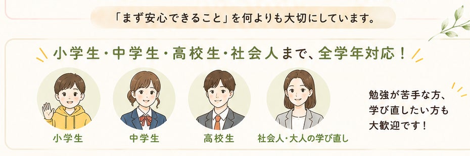 かしわや学習会