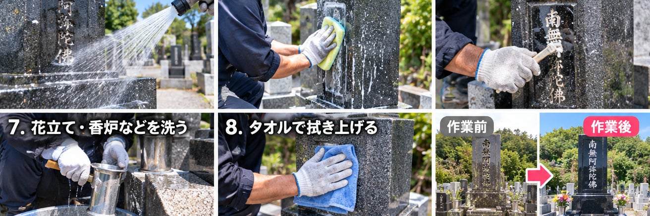 便利サポート_1枚目