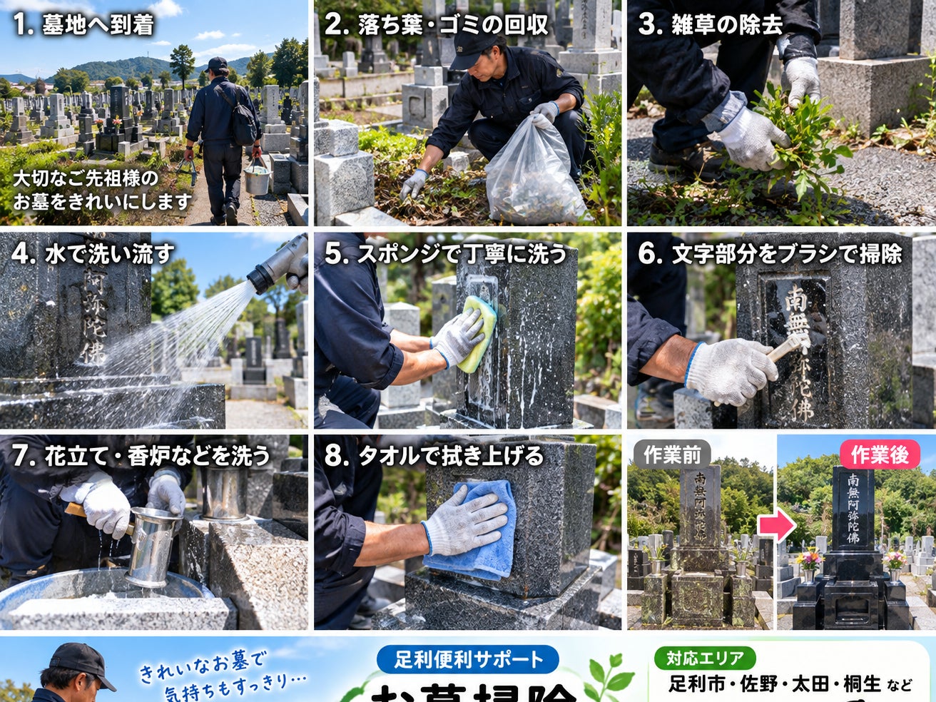 便利サポート_3枚目