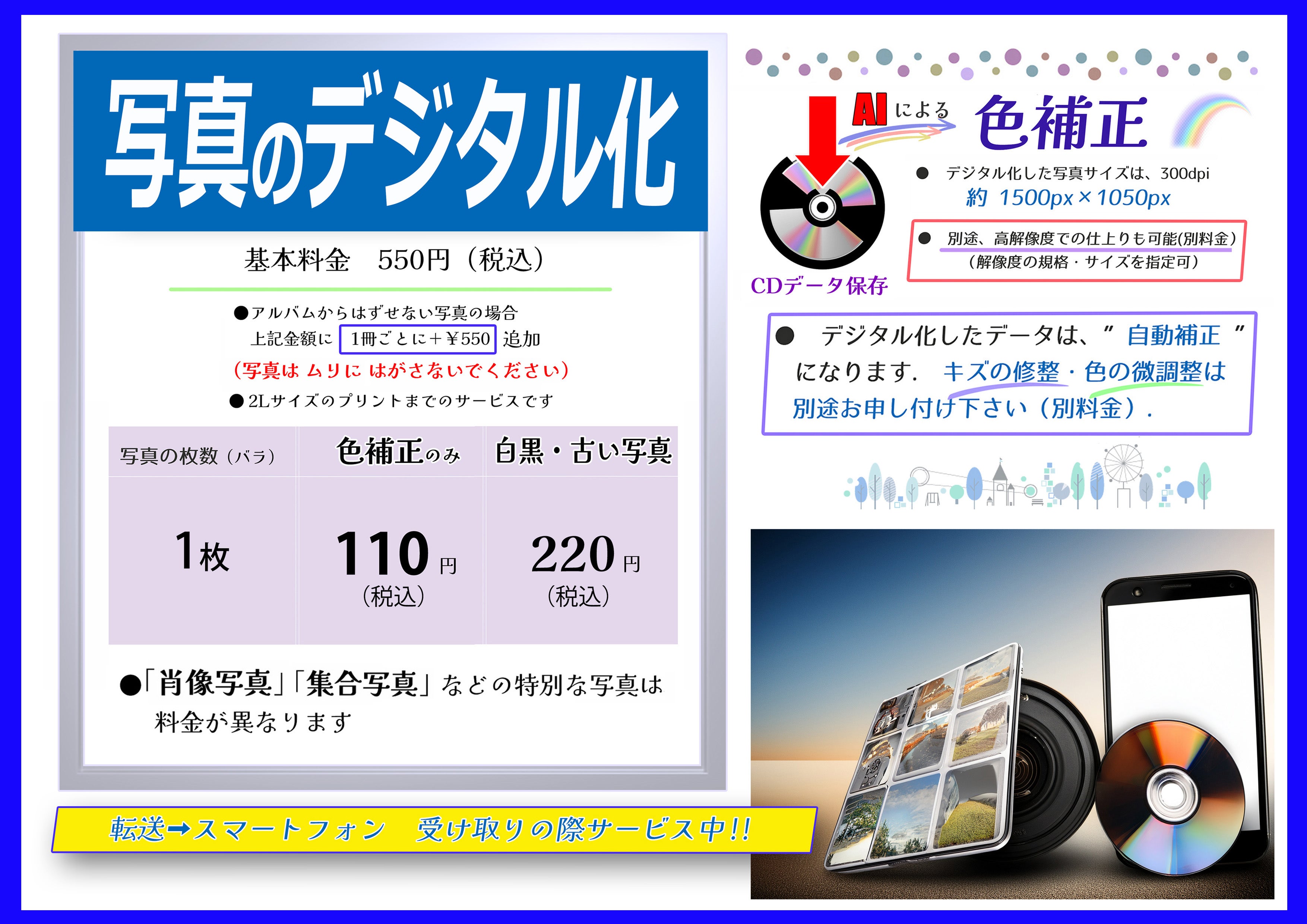 街の写真屋さんの古いアルバム・昔の写真プリント➡デジタル化サービスの写真
