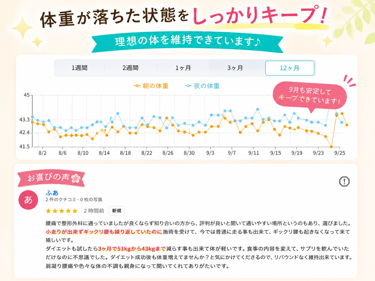 腰痛が楽になり走れる体へ！さらに−8kgを達成し、その後もキープ♪の写真