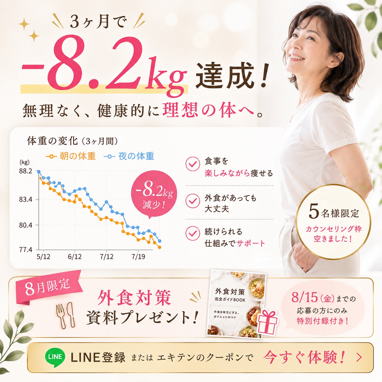 鏡に映る自分を変えたいと思いませんか？の写真