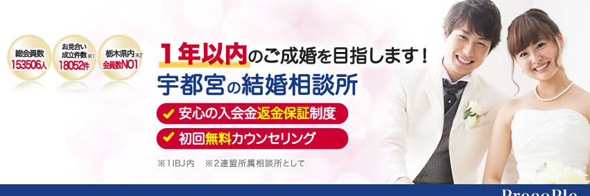 プレコプレ