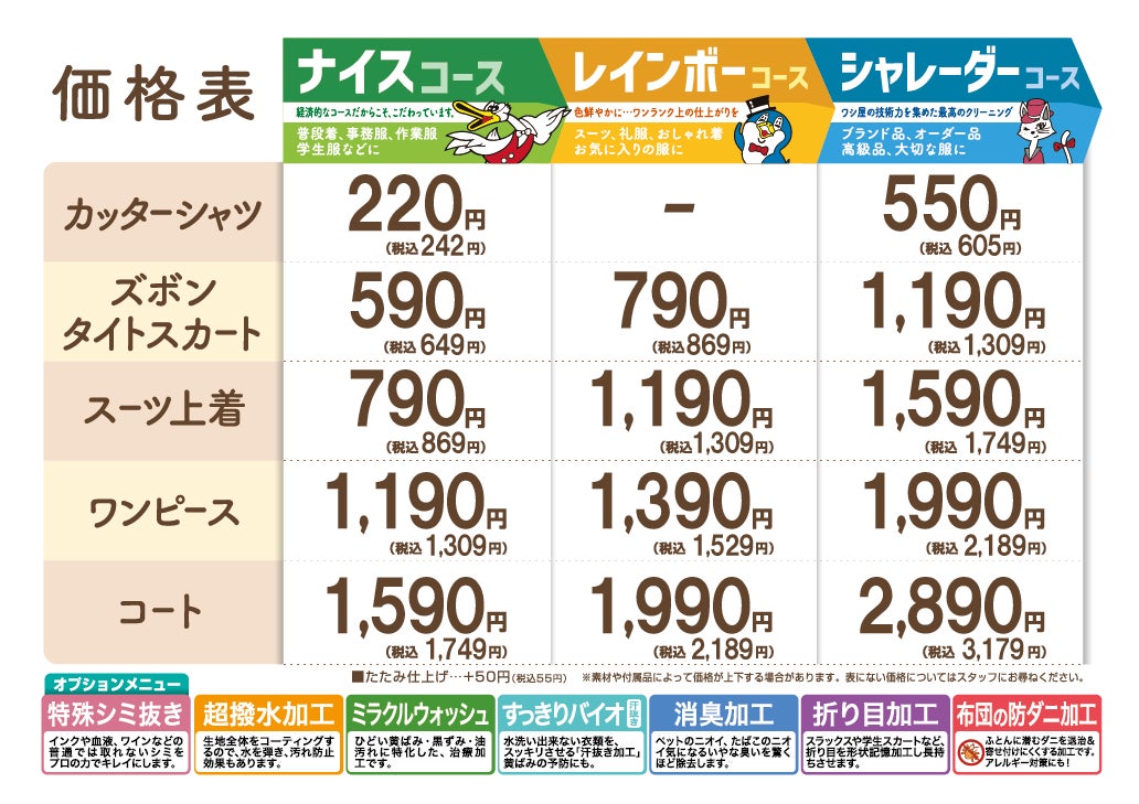 クリーニングドクターハローズ郷店のクリーニング料金表（一例）の写真