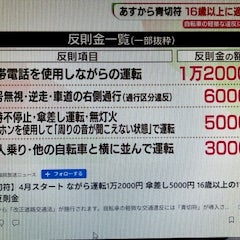 森澤自転車店_2枚目