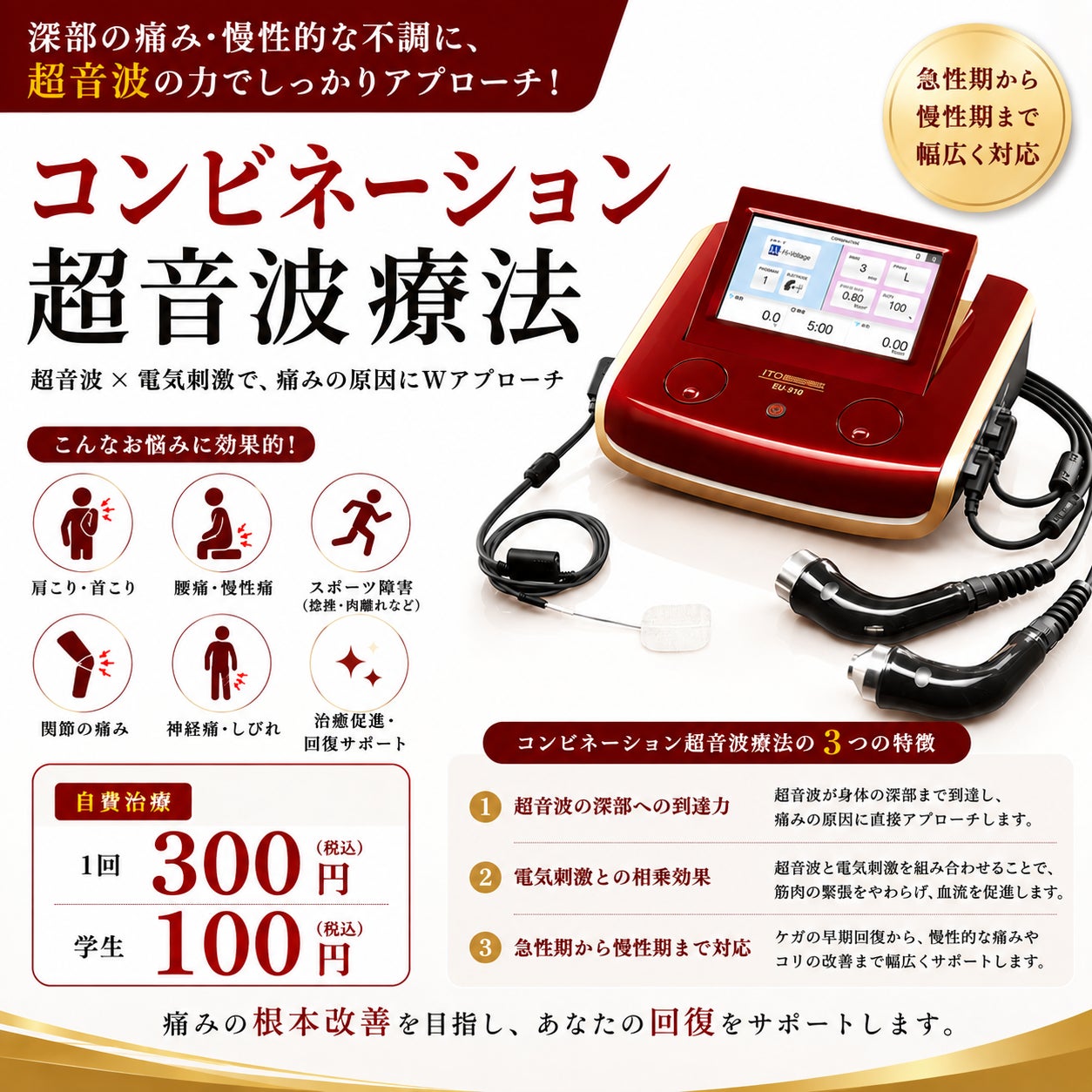 まつお整骨院のコンビネーション超音波療法の写真
