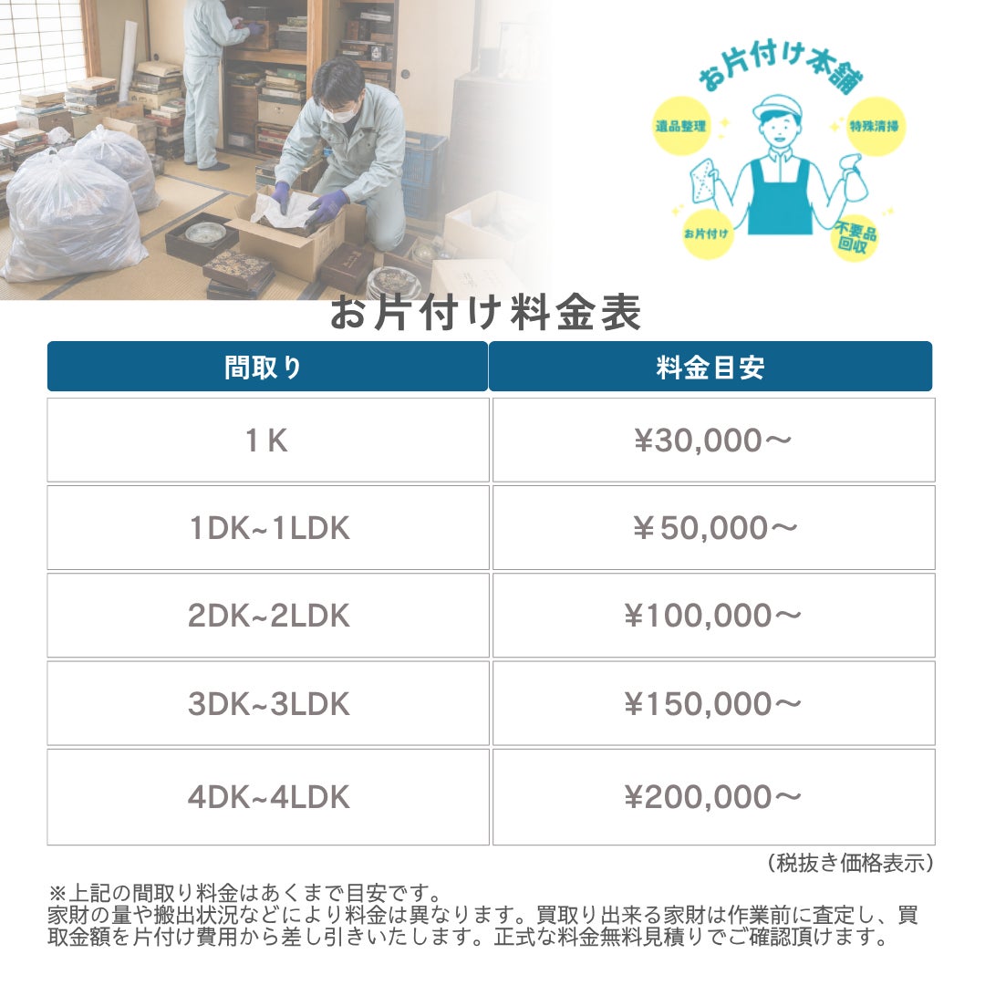 お片付け本舗　京田辺店 ＜出張・訪問専門＞の実家・遺品整理｜間取り別お片付け料金表の写真