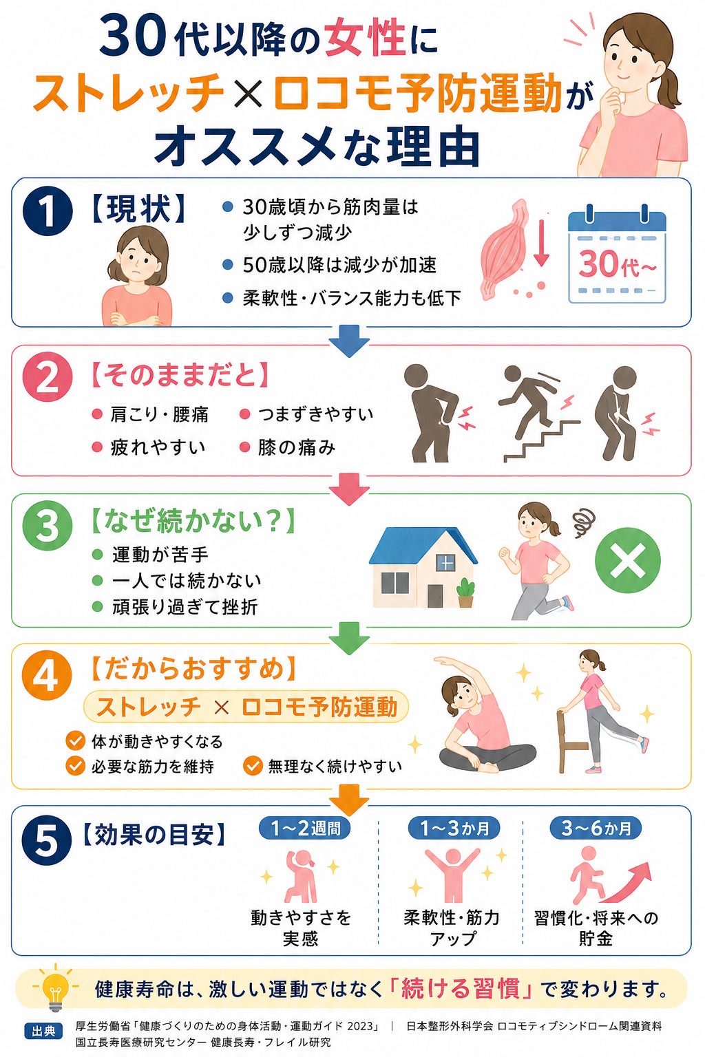 【こんな方のための場所です】の写真
