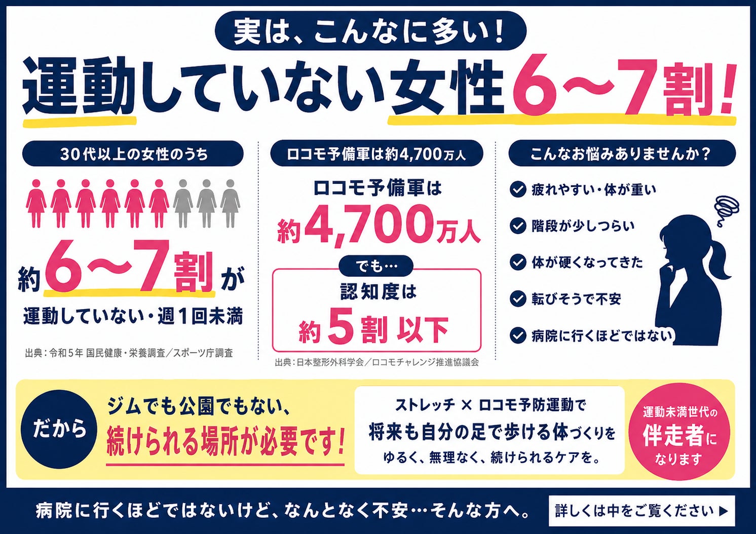 【「どこにも当てはまらない」方へ】の写真