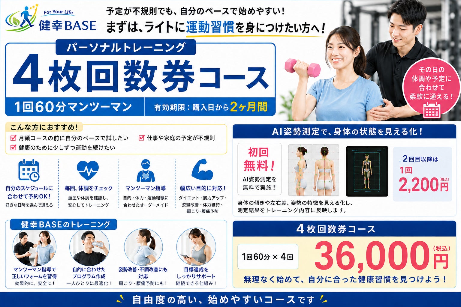 健幸BASEの回数券4回＊使用期限2ヶ月の写真