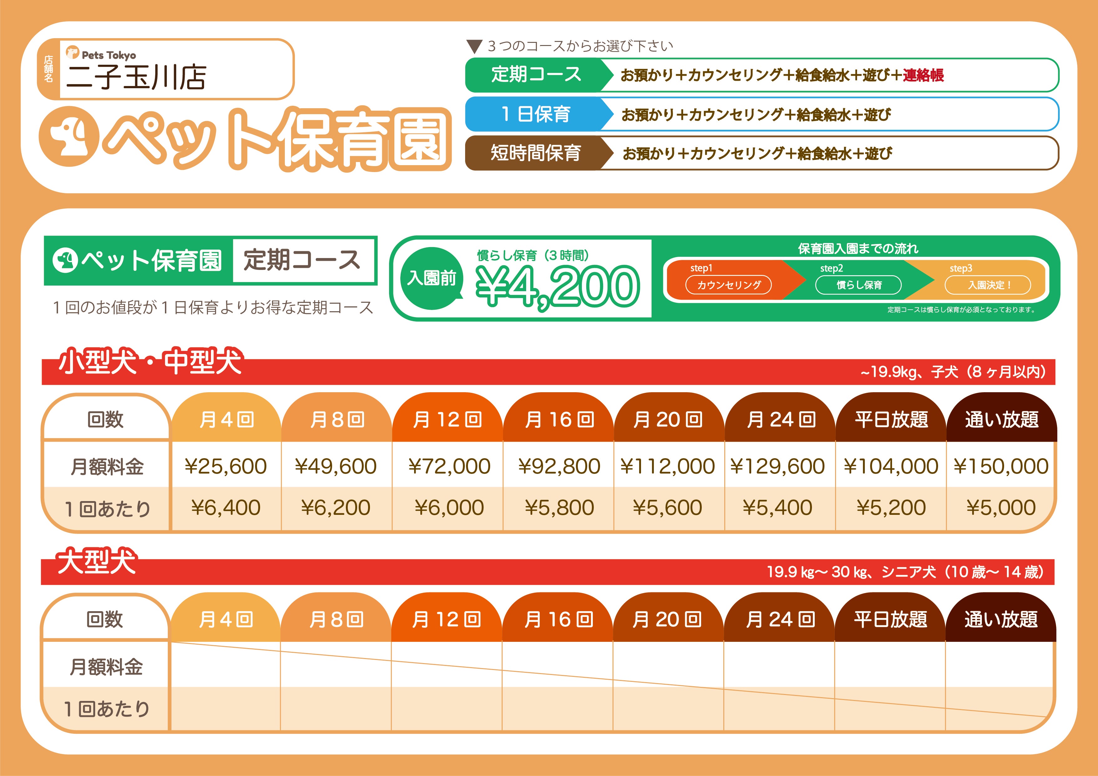 Pets Tokyo 二子玉川店のPets Tokyo二子玉川店【ペット保育園料金表】の写真