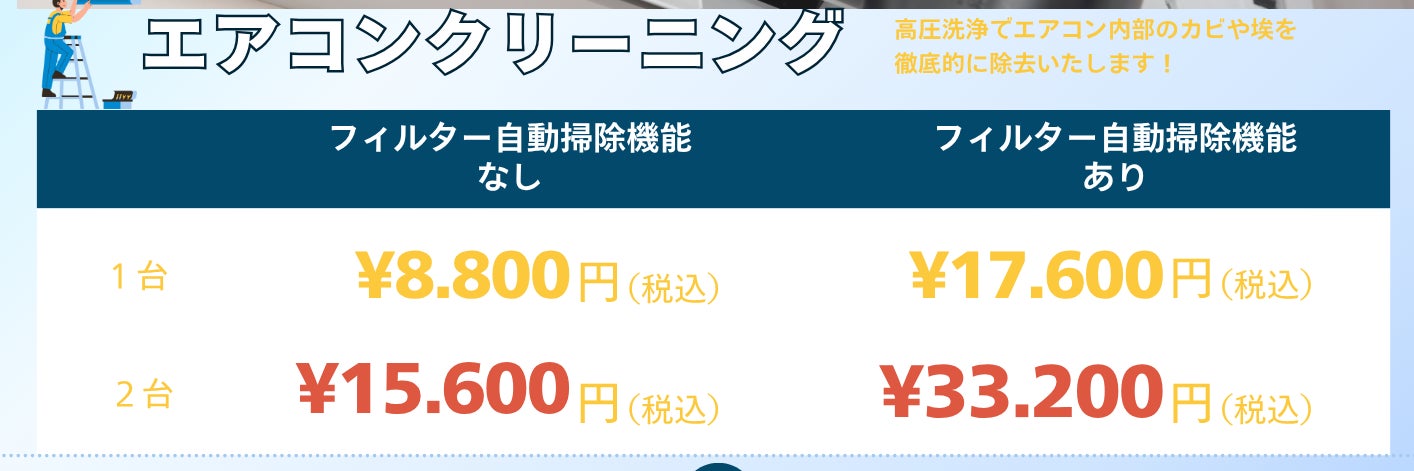清掃業　エアコン取替業　まさ屋_3枚目
