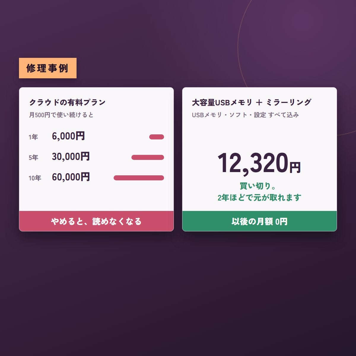 インフィニティモバイル_3枚目