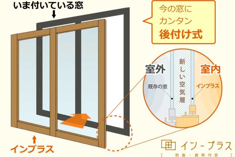 マド本舗　Re ハウスの内窓【インプラス】取付　※今なら補助金使用可能！の写真