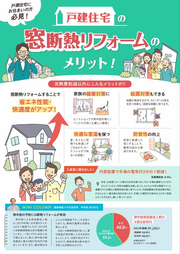 住宅省エネキャンペーン2026の写真