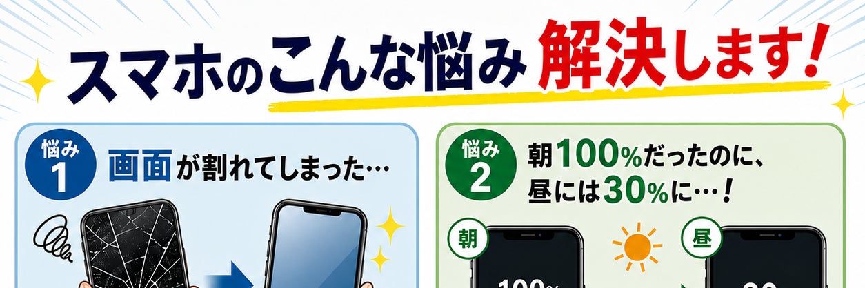 KGRスマホサービス