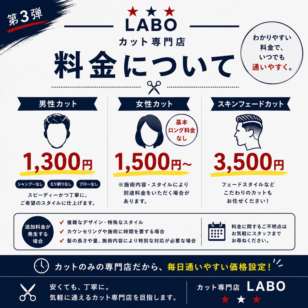 カット専門店LABOの当店のメニューの写真