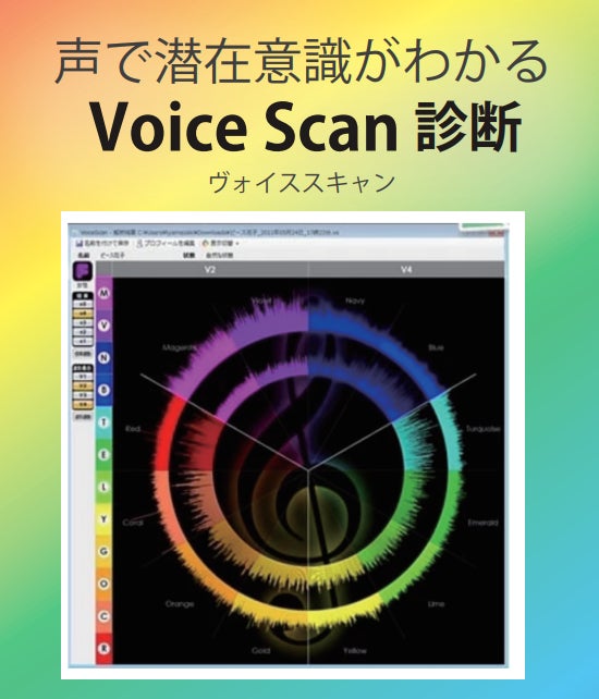 時の神様の贈りもののアドラー心理学（ライフスタイル診断×Voice scan診断コラボセッション）（30分）の写真