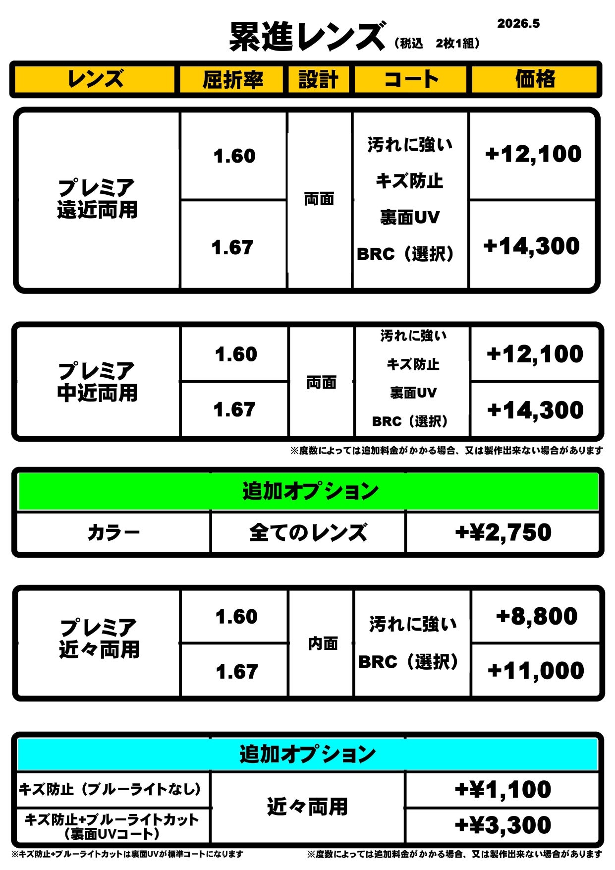 3mega住吉店のプレミア累進レンズの写真
