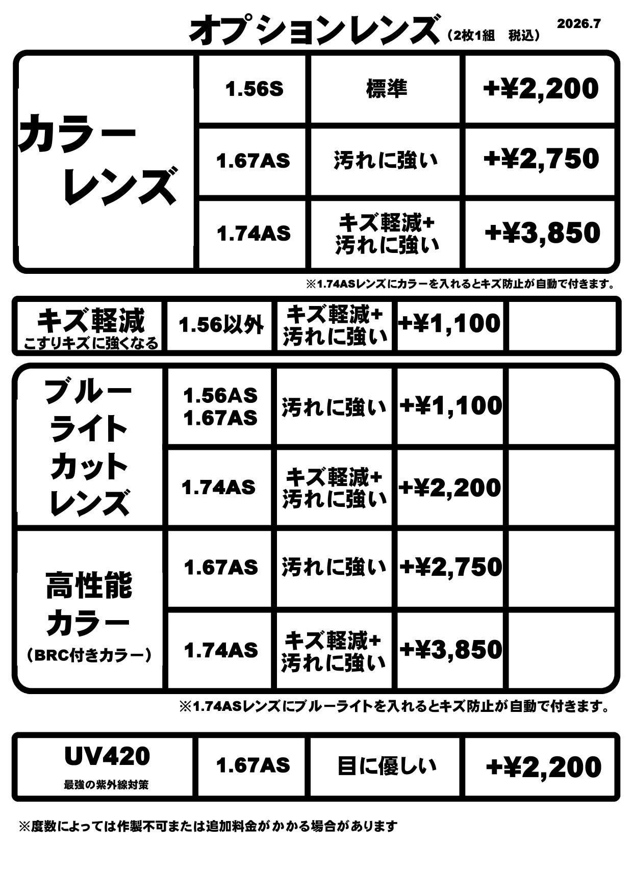 3mega住吉店のオプションレンズの写真