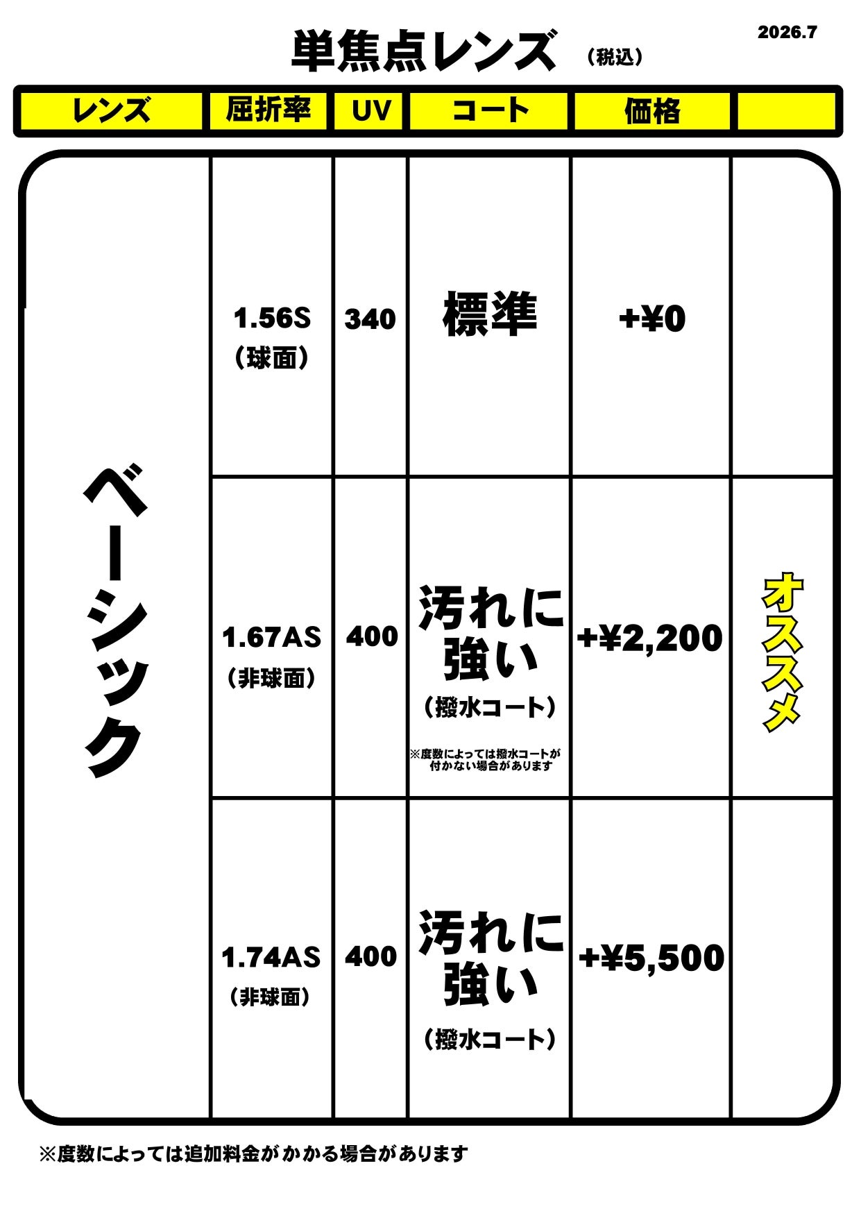 3mega住吉店の単焦点レンズの写真