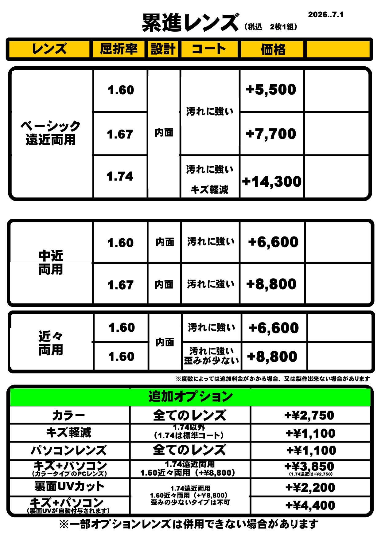 3mega住吉店の累進レンズの写真
