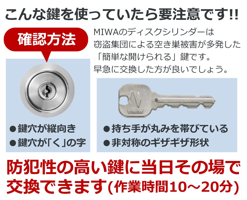玄関の鍵は古くないですか？　防犯性は大丈夫ですか？の写真