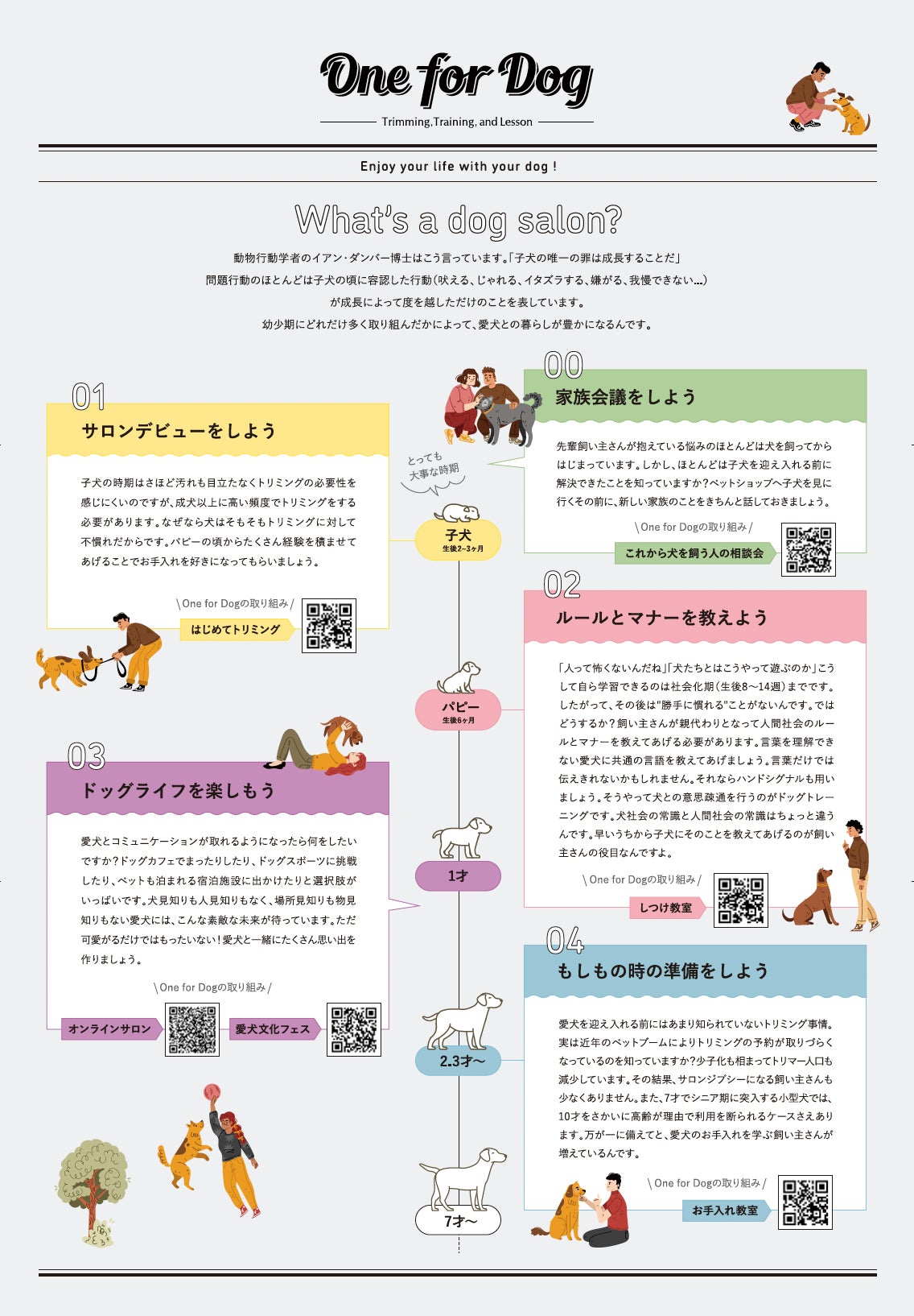 One for Dog_3枚目