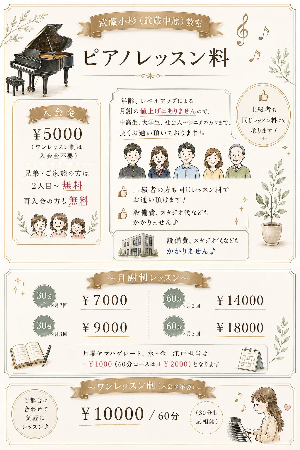 たまプラーザ：江戸ピアノ教室のレッスン料の写真