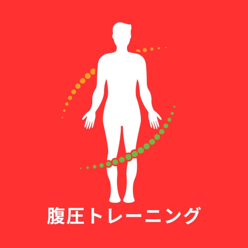 『腹圧トレーニング』で自由自在に使える身体へ♪の写真