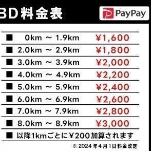 BDバイク運転代行_2枚目