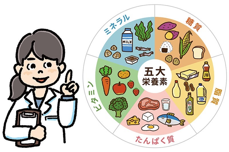 持続可能な食事管理に注力！心に寄り添う栄養指導の写真