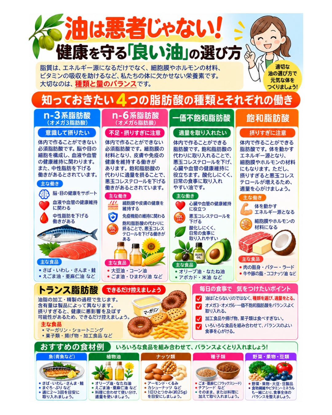 「良い油の選び方」について、ご紹介します！の写真