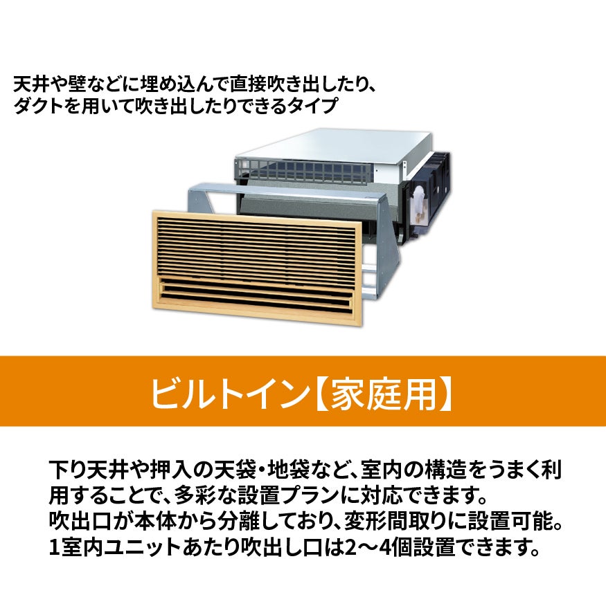 エアコン総本舗+ 江東住吉店の家庭用エアコン【ビルトインエアコン】の写真