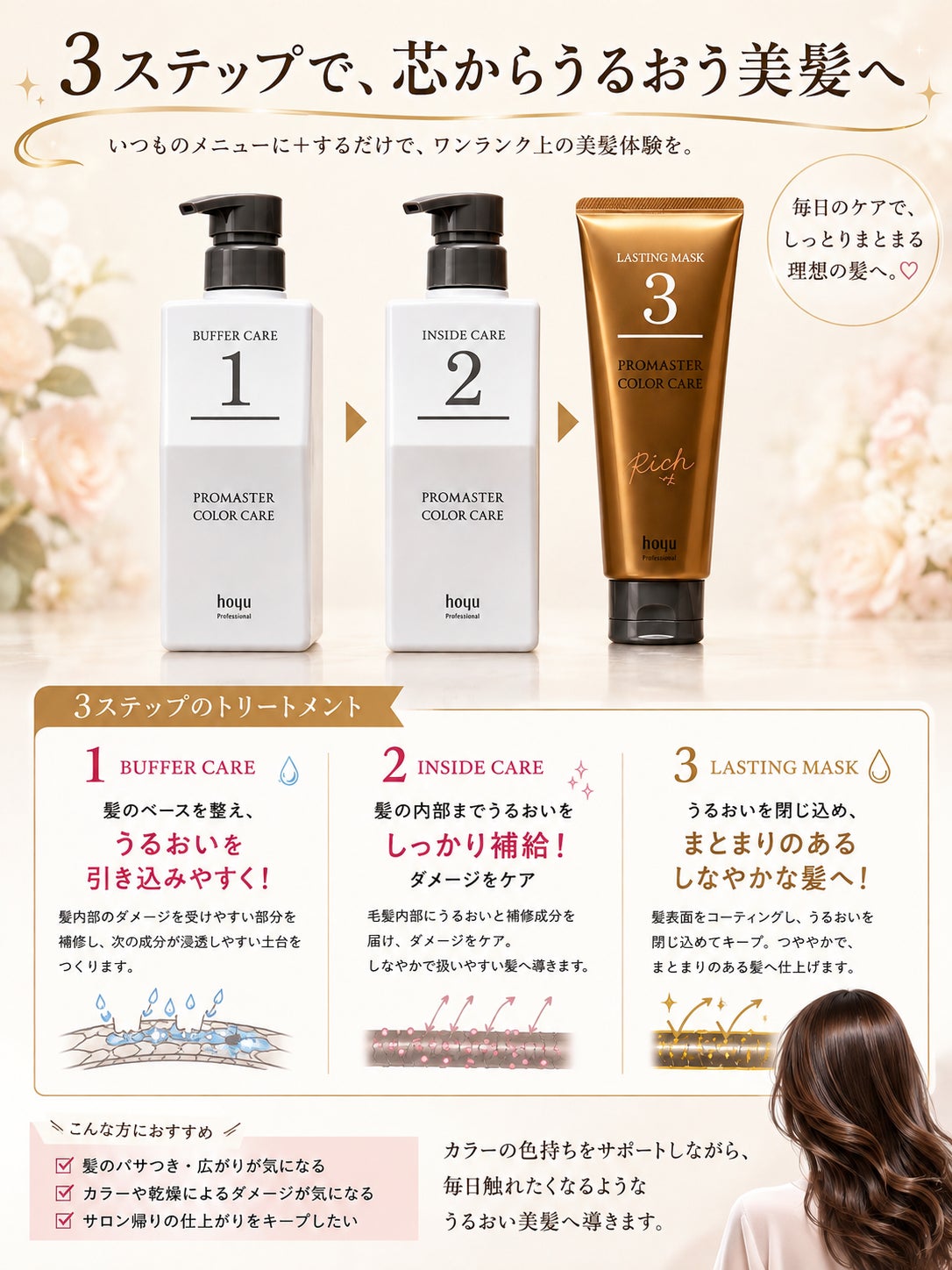 ビューティショップルナの3ステップトリートメントの写真
