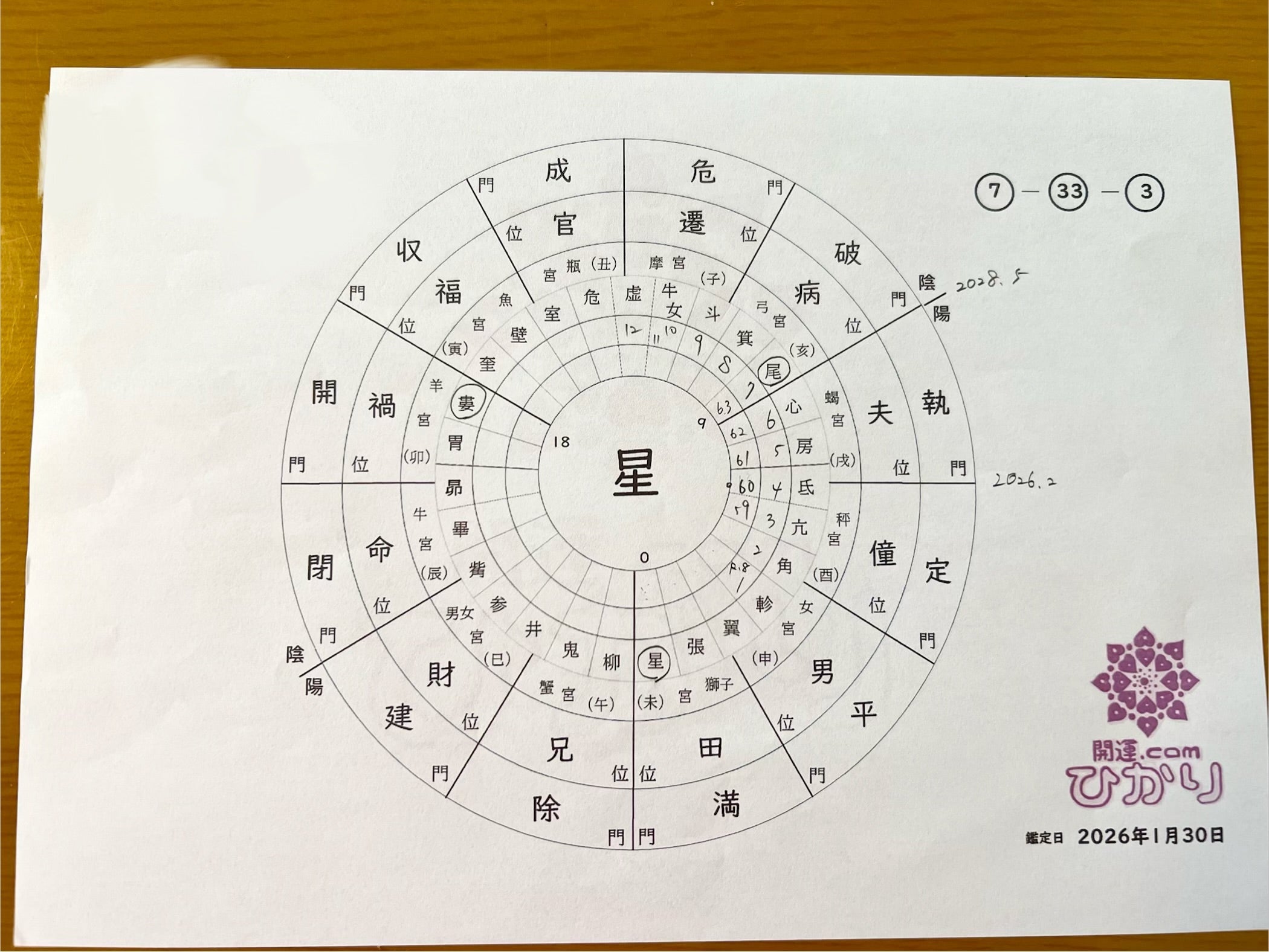 開運.comひかりの紹介写真_1枚目