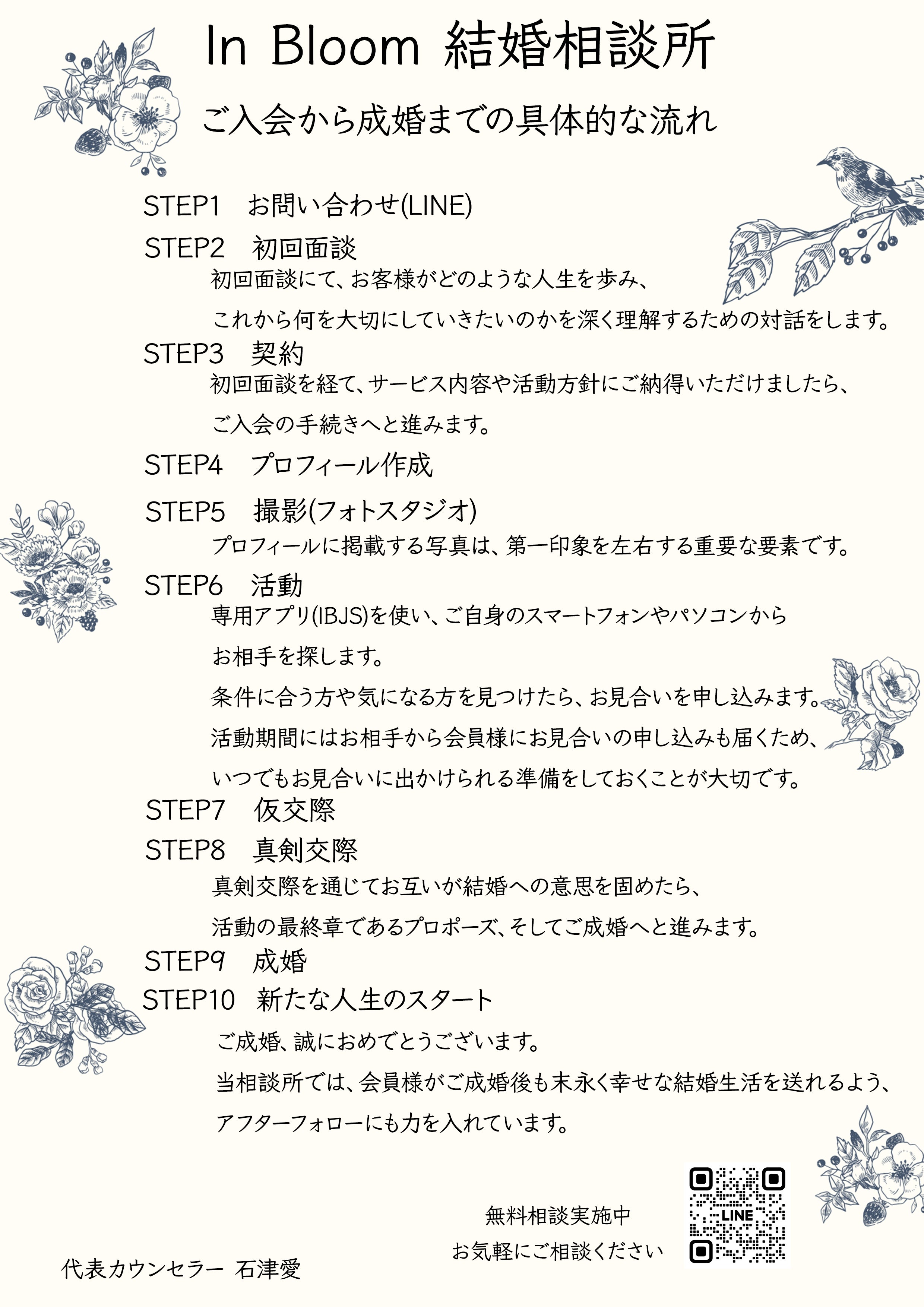 ご入会からの流れの写真