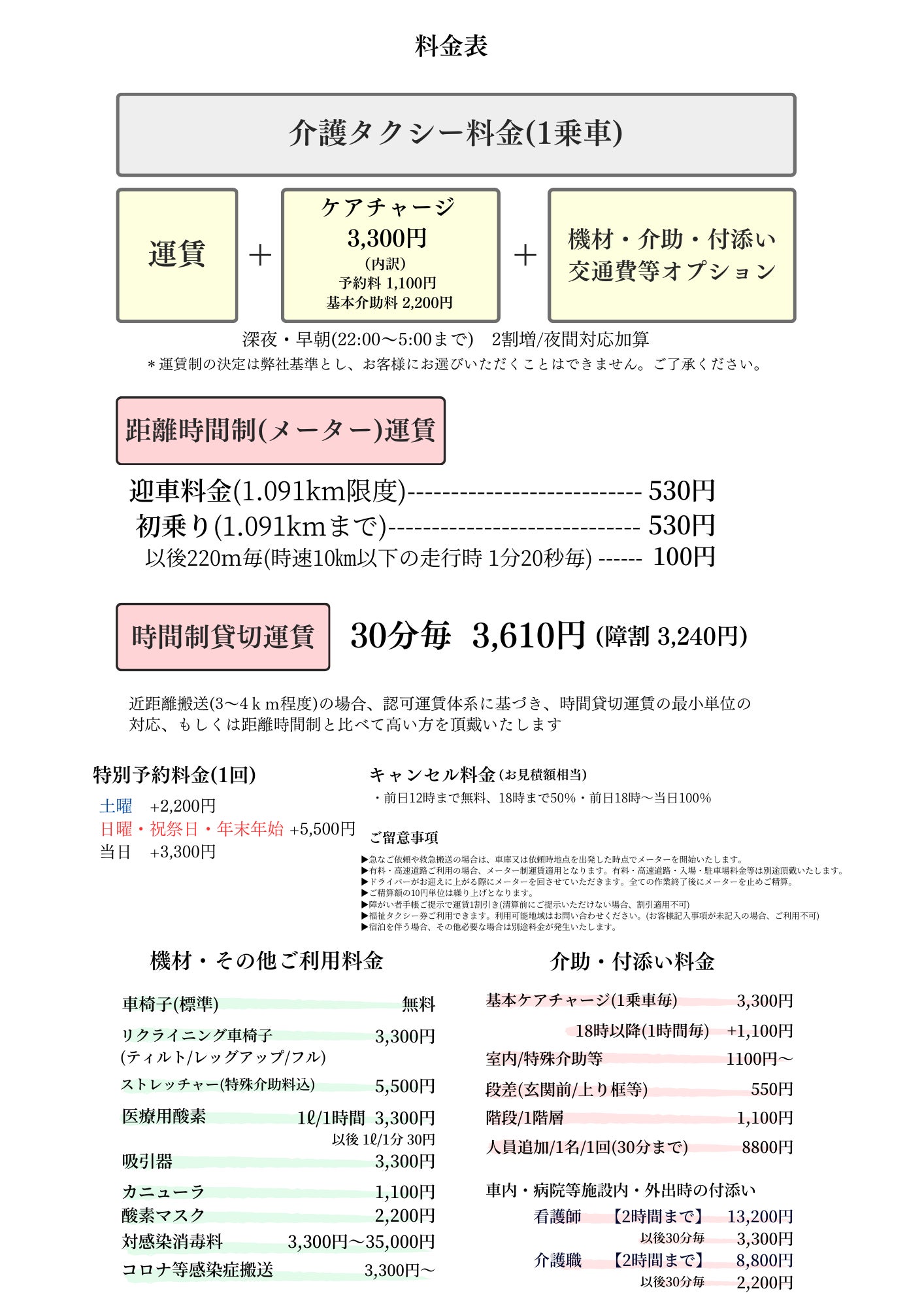 介護タクシー・民間救急かえでのご利用料金表の写真