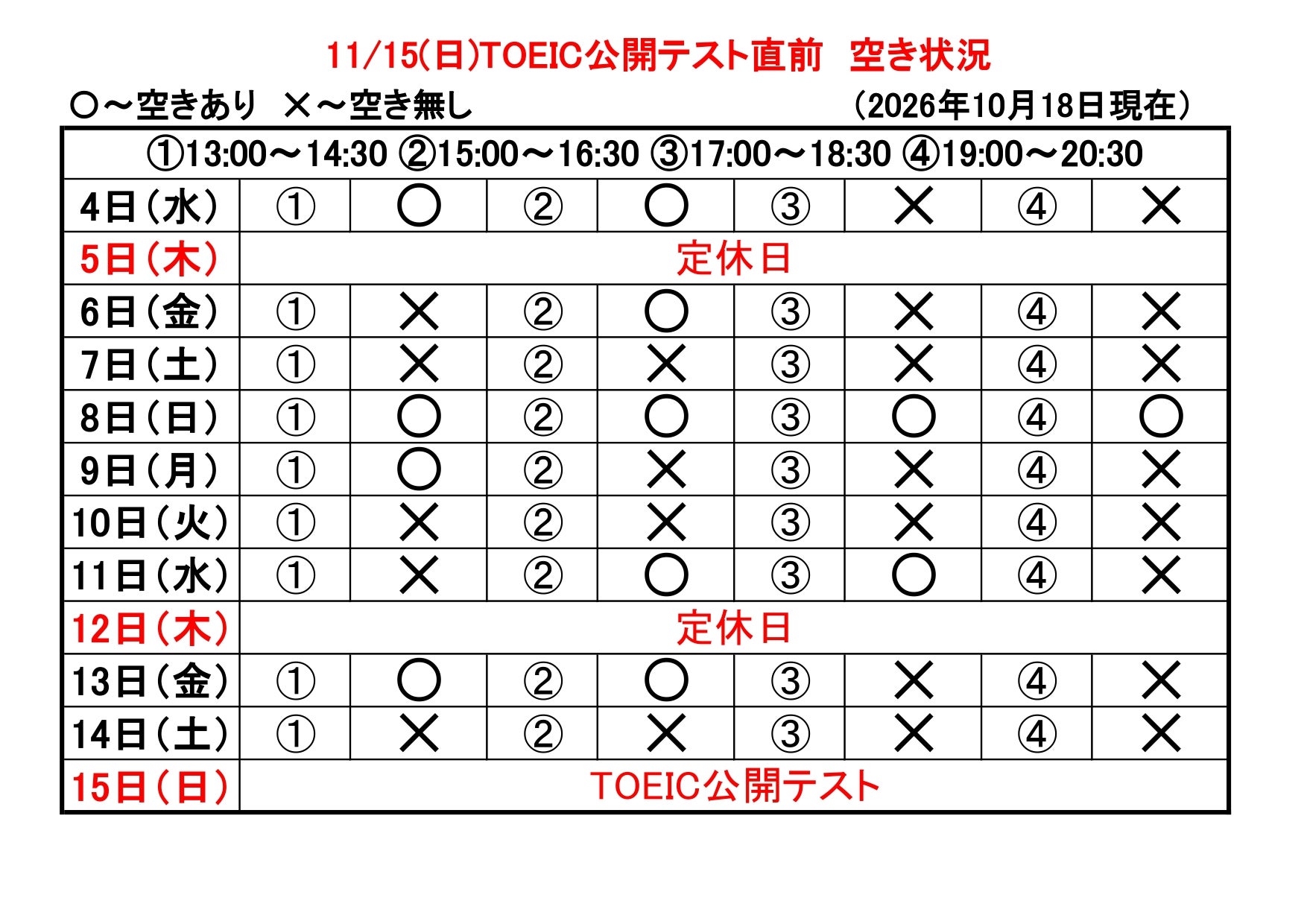 11月TOEIC公開テスト前の空き状況（10月18日時点）の写真