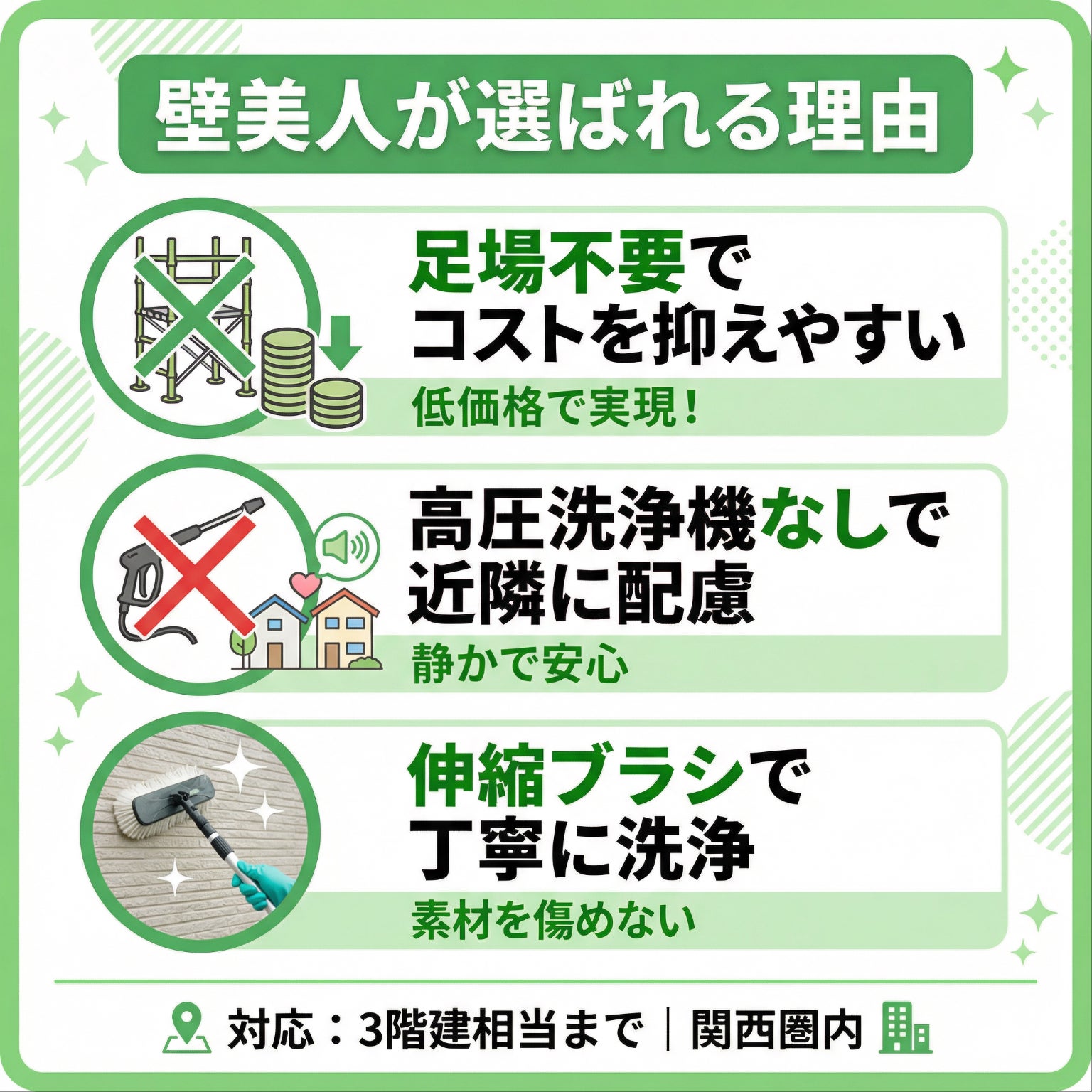 外壁洗浄専門店　壁美人_3枚目