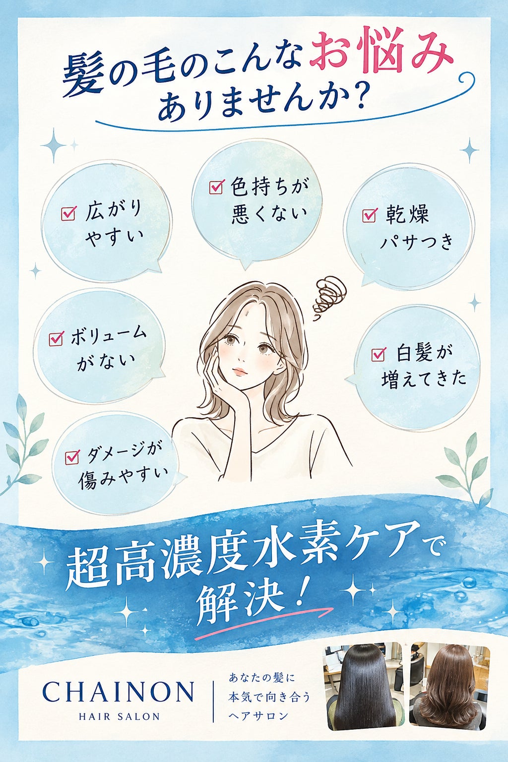 高濃度水素ケアの写真