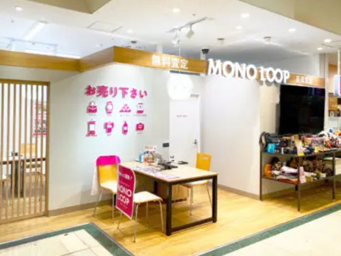 モノ・ループ　イオン名張店