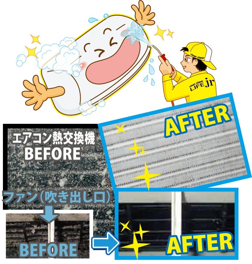 LIFEjrのご家庭用エアコンクリーニング　※要お問い合わせの写真